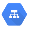 Cloud Load balancing